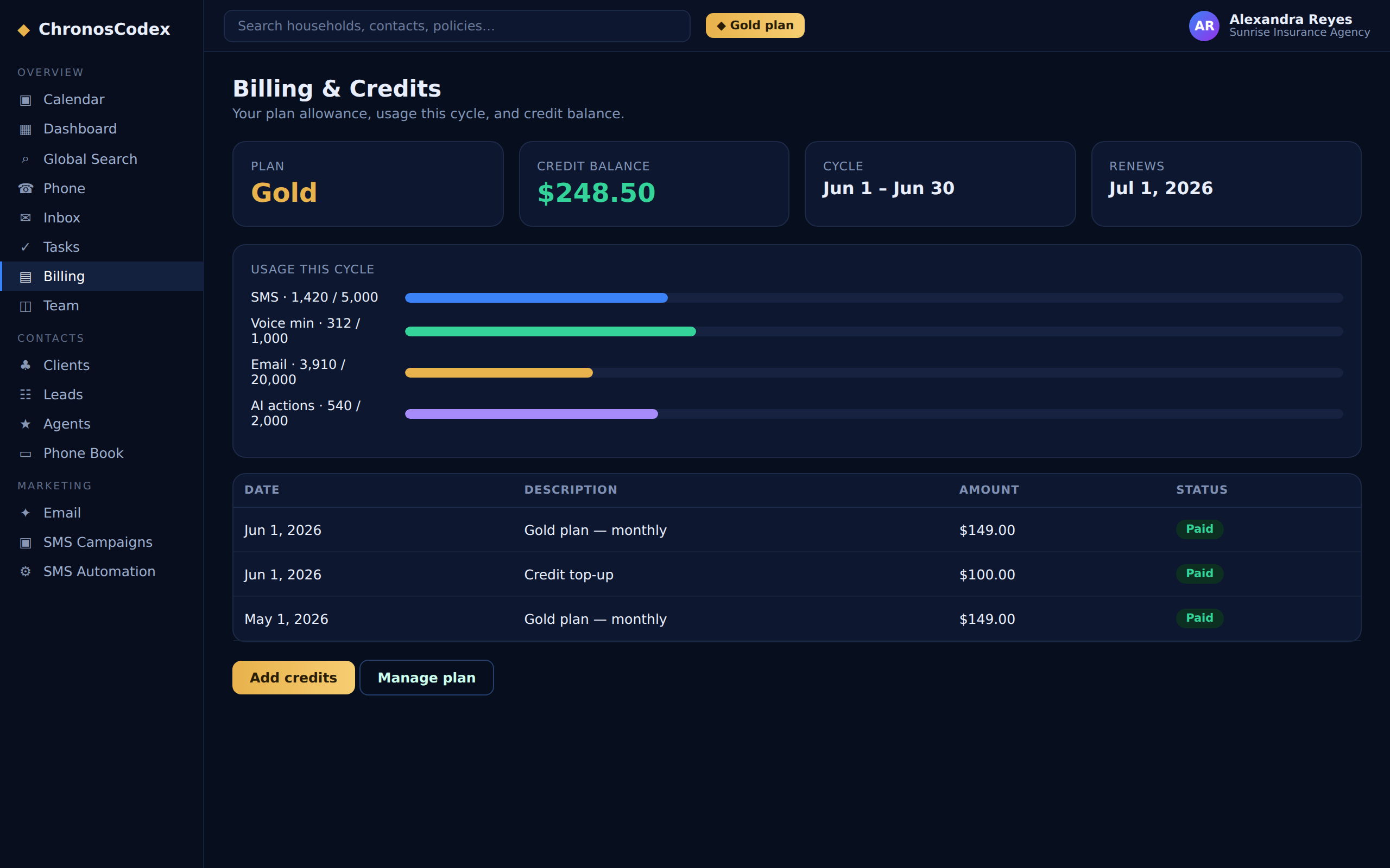 The billing page with credits balance and usage bars