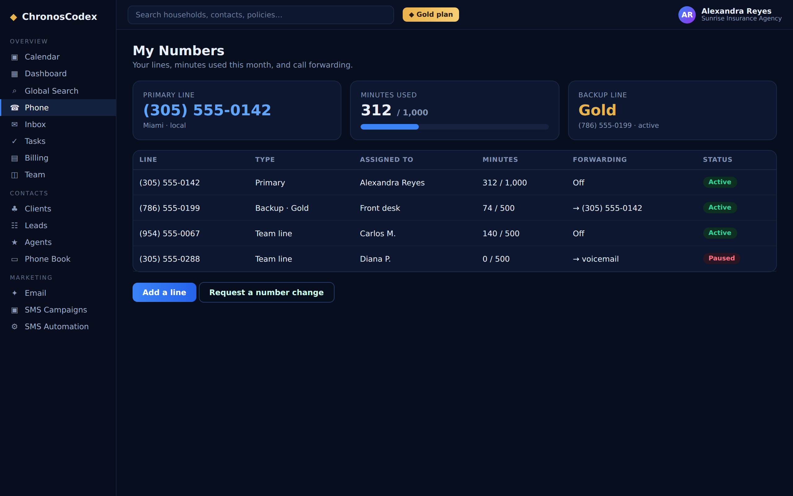 The My Numbers tab with per-line minutes and forwarding